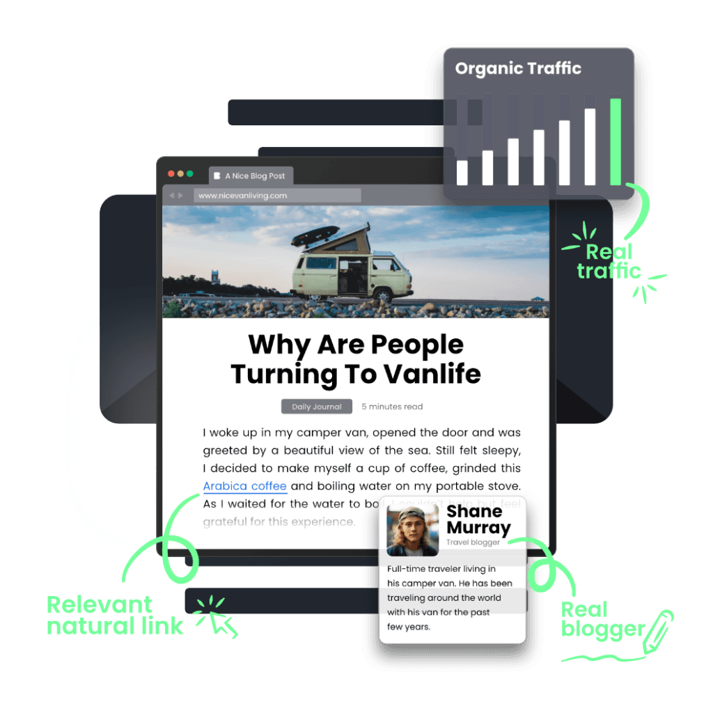 Backlink Outreach Service