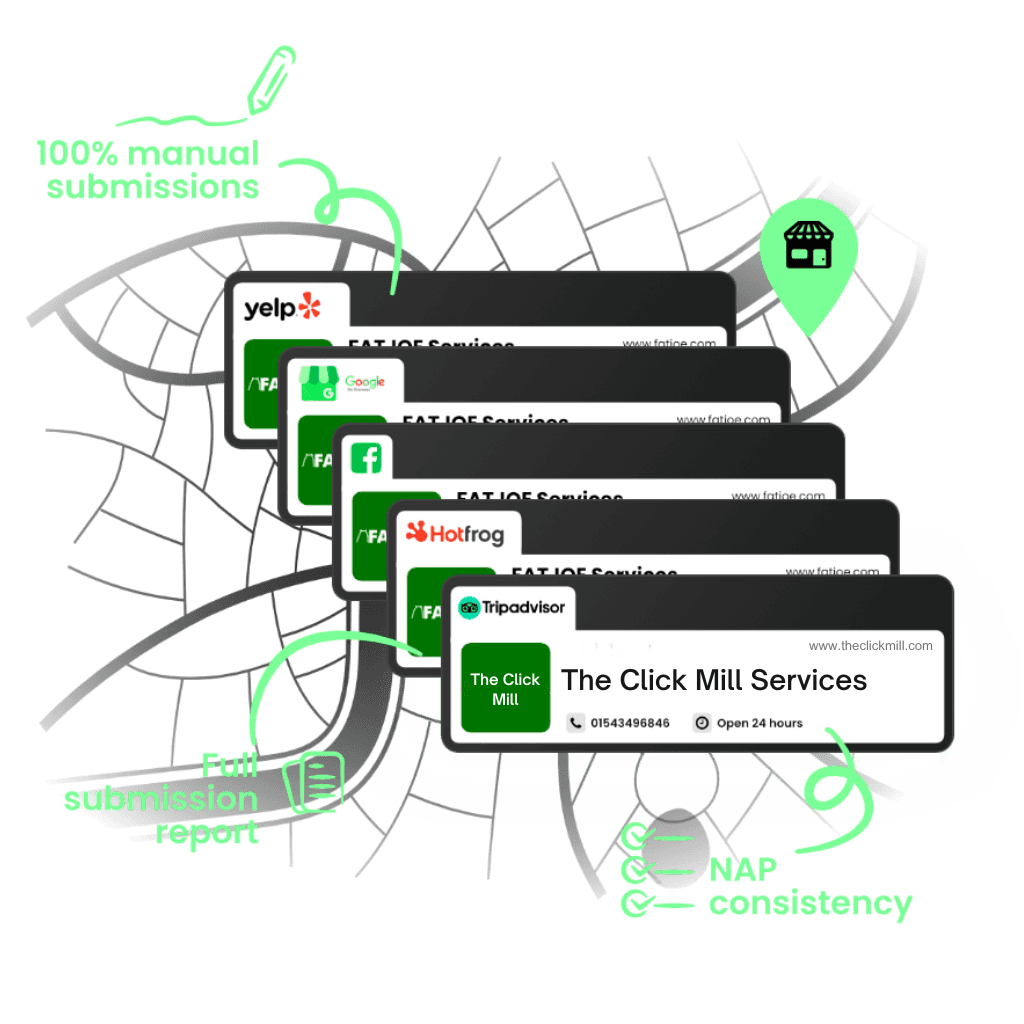 Business Directory Service